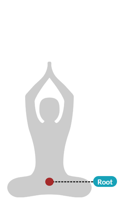 تاثیر سنگ آبسیدین بر روی چاکراه بدن